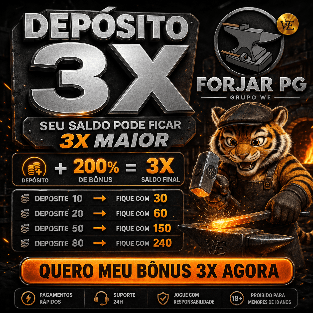 Foto da plataforma We Forjarpg (9)