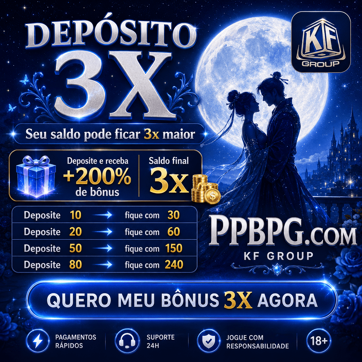 Foto da plataforma Kf Ppbpg (1)
