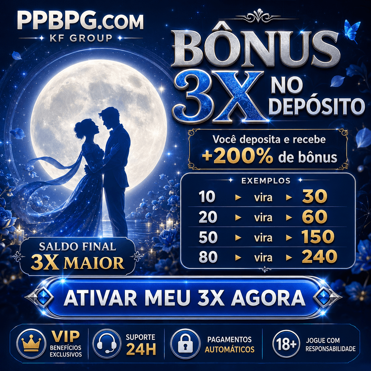 Foto da plataforma Kf Ppbpg (2)