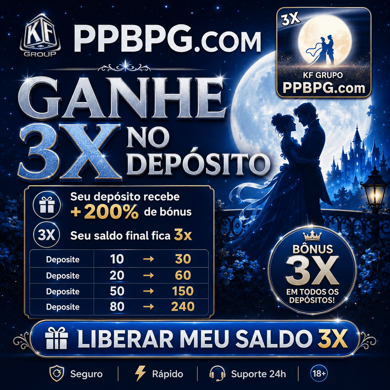 Foto da plataforma Kf Ppbpg (3)