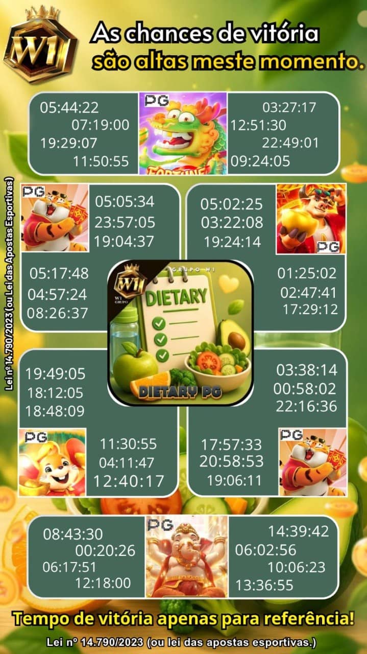 Foto da plataforma W1 Dietary Pg (3)