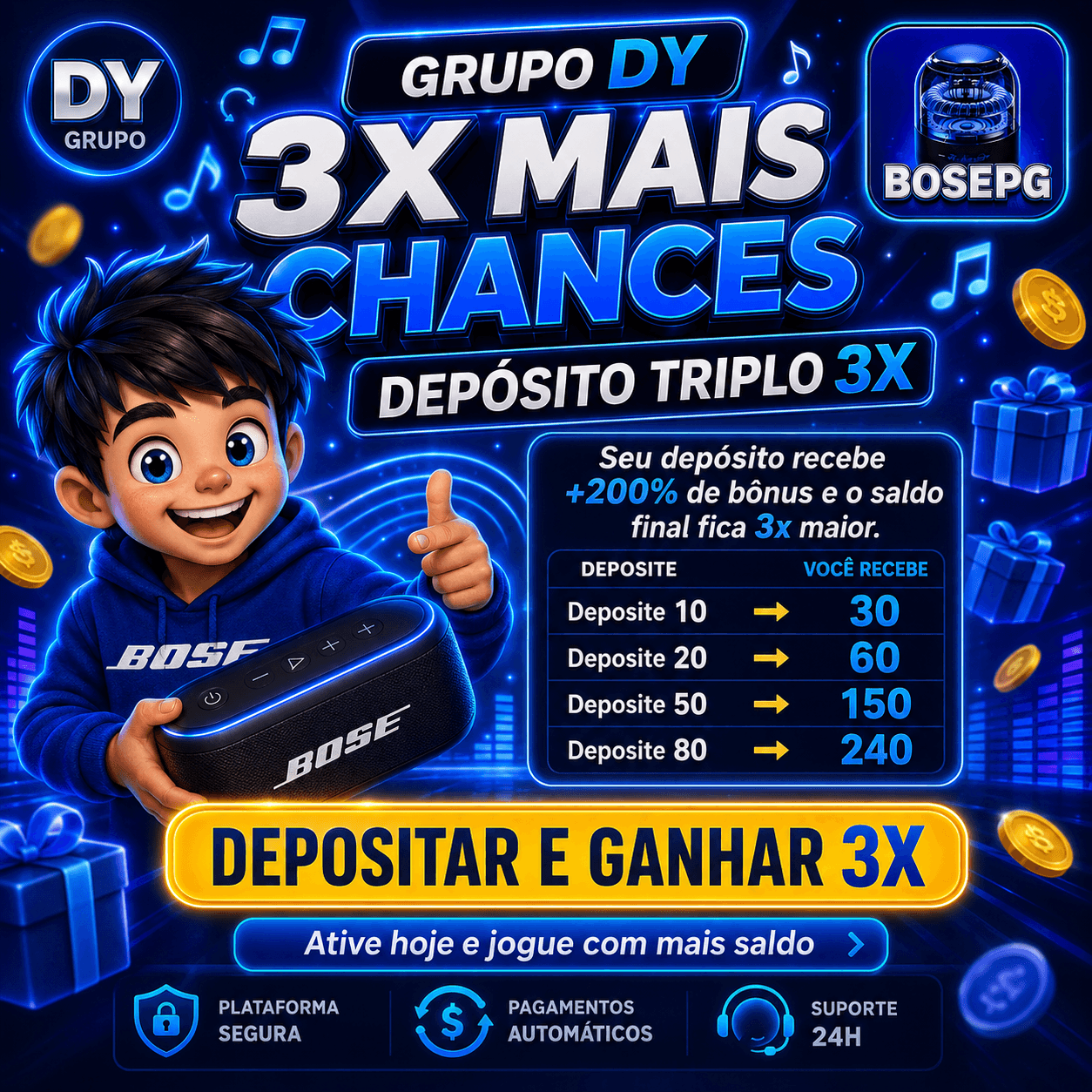 Foto da plataforma Bose Pg (3)