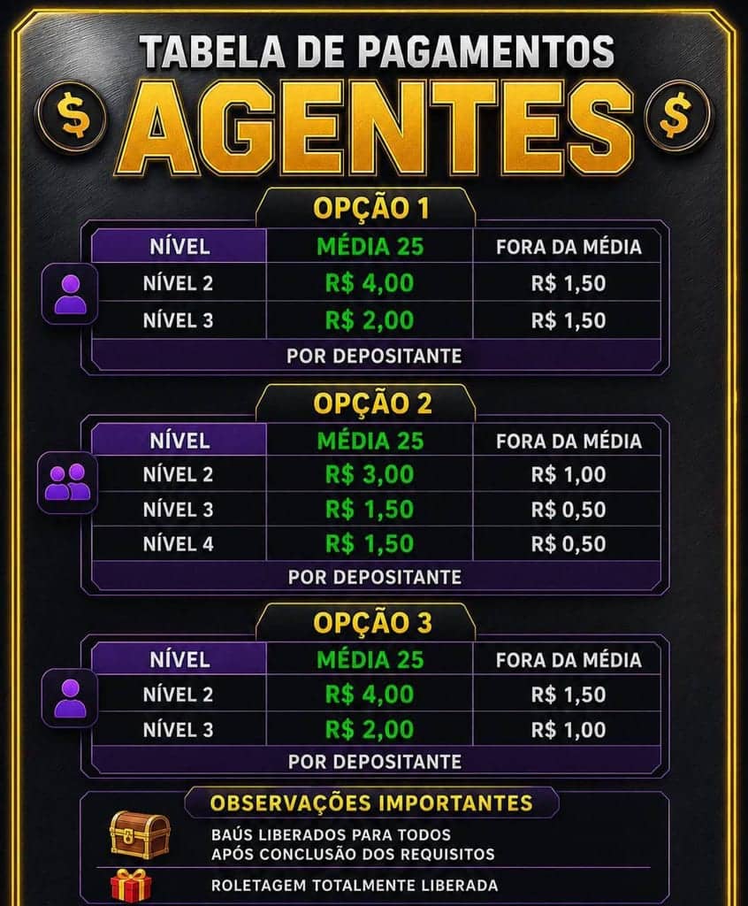 Foto da plataforma A848win (2)