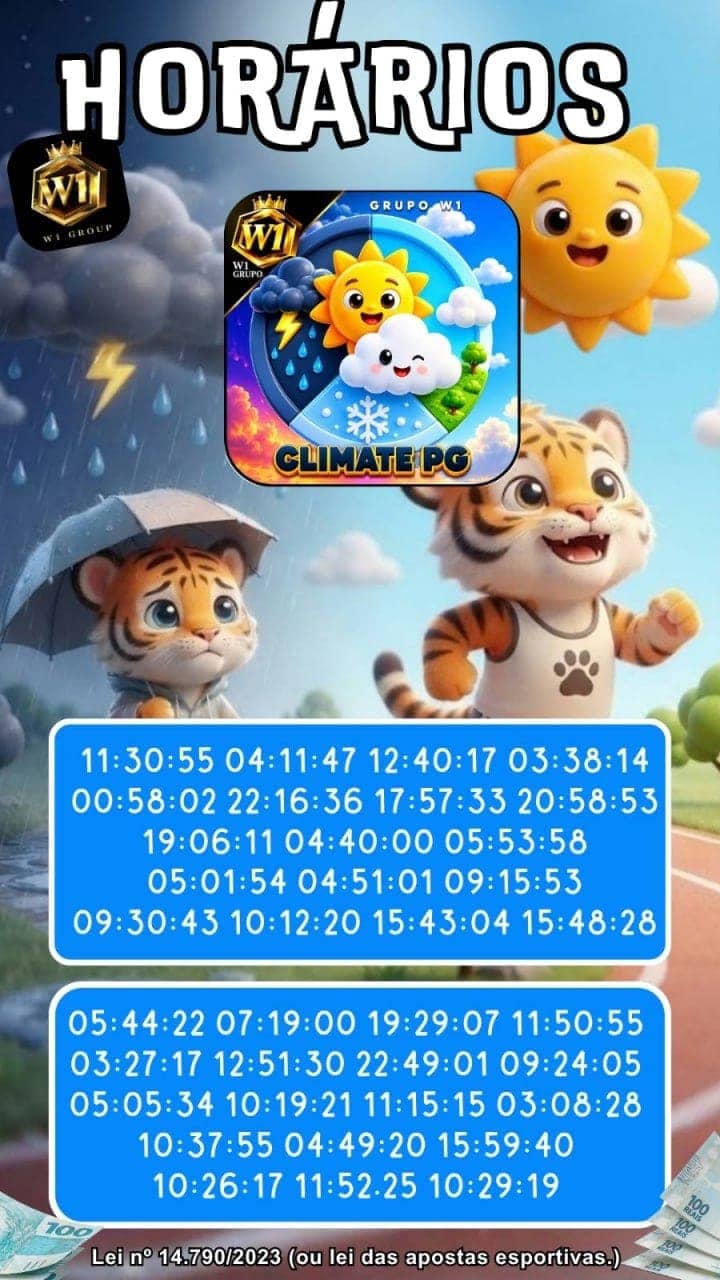 Foto da plataforma W1 Climatepg (3)